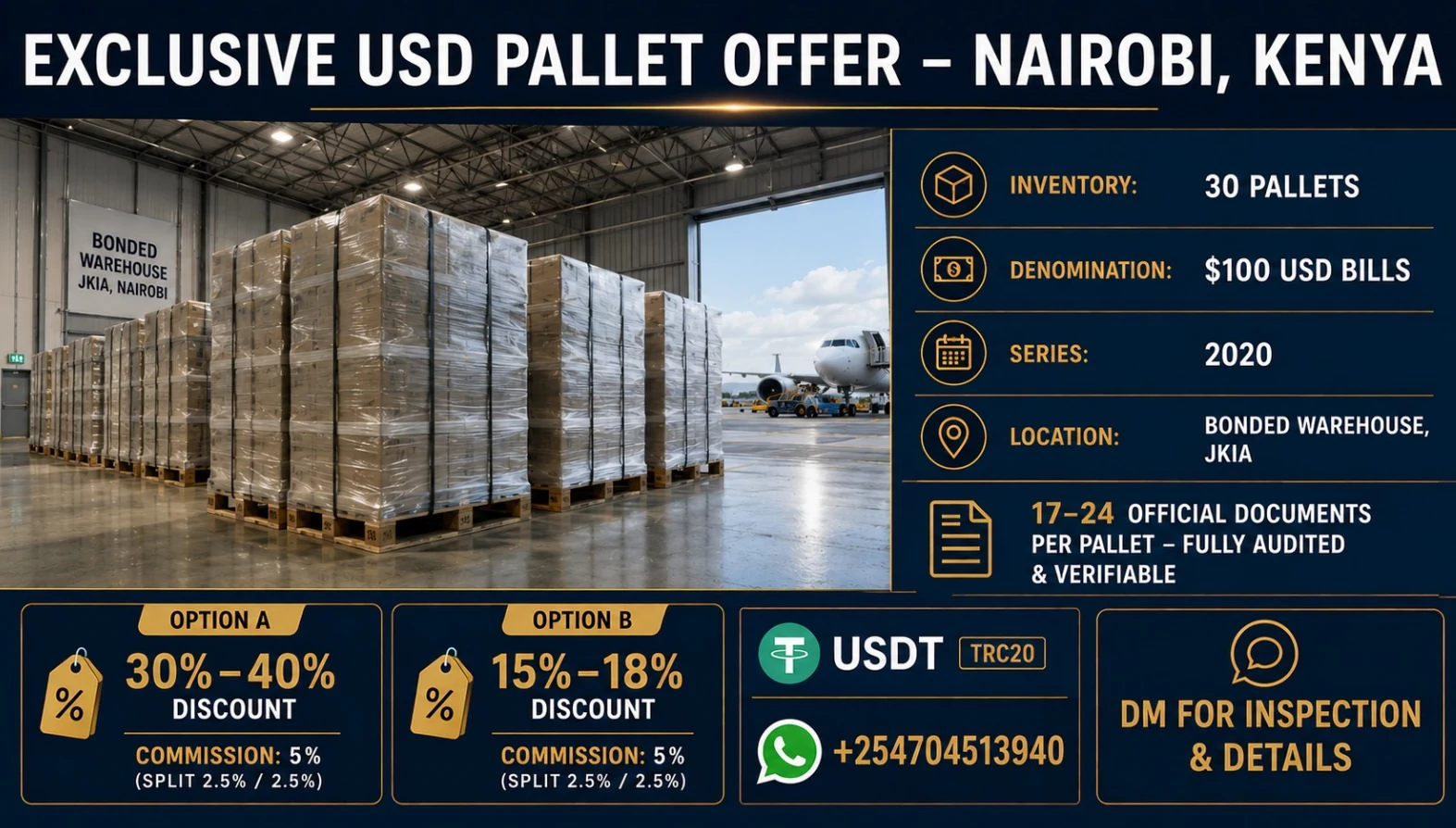  **EXCLUSIVE USD PALLET OPPORTUNITY — NAIROBI, KENYA*